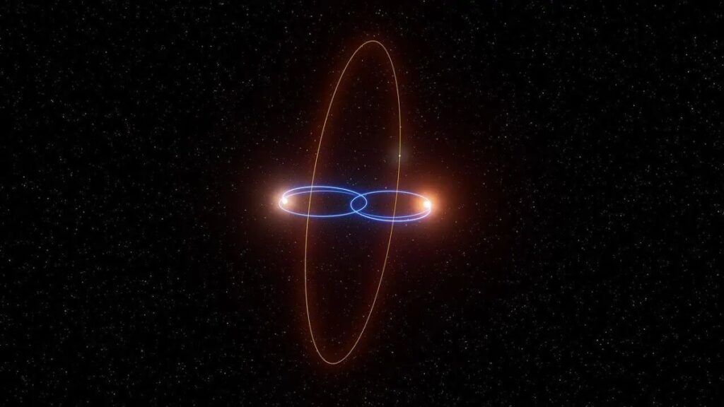 Bizzare ‘Failed Star’ Planet Orbiting Double Star System in Milky Way Discovered by Researchers