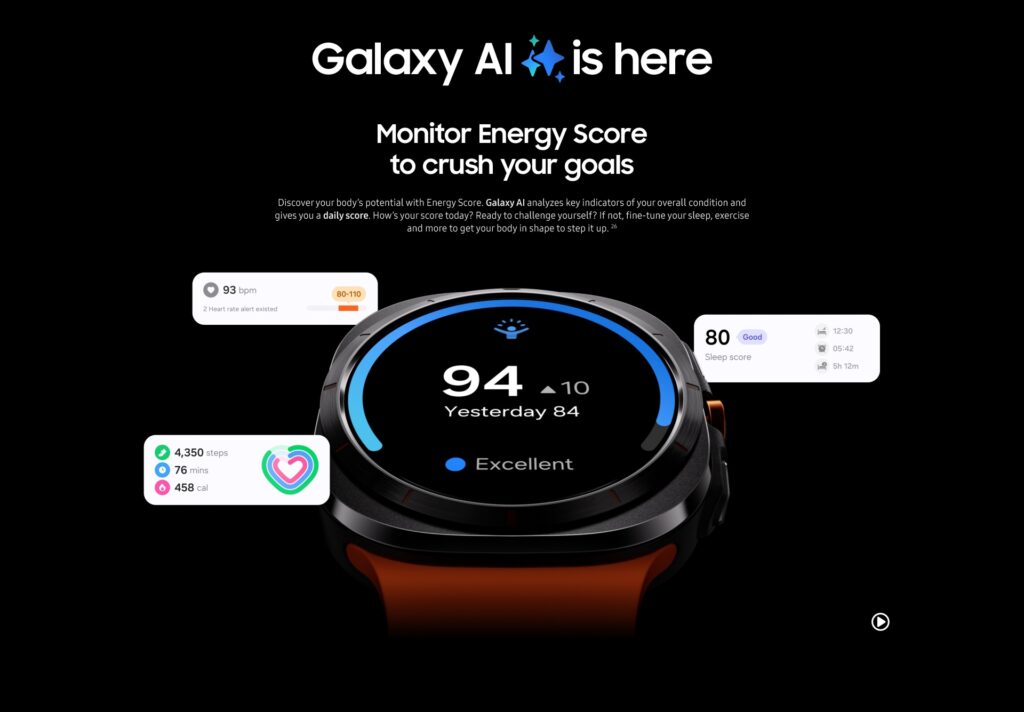 8 Health Parameters You Can Monitor on Galaxy Watch Ultra & Why They Matter