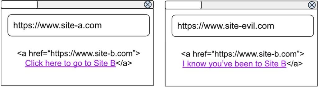 Google Chrome Fixes 23-Year-Old Bug That Let Sites See Your Previously Visited Links